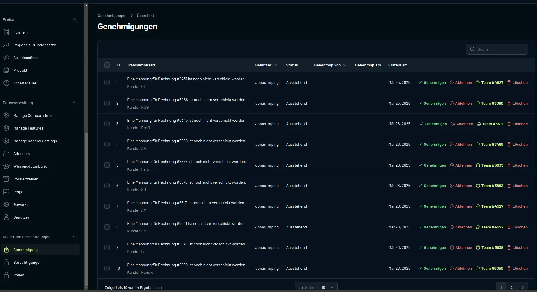 Реализация паттерна Approval Workflow в Laravel