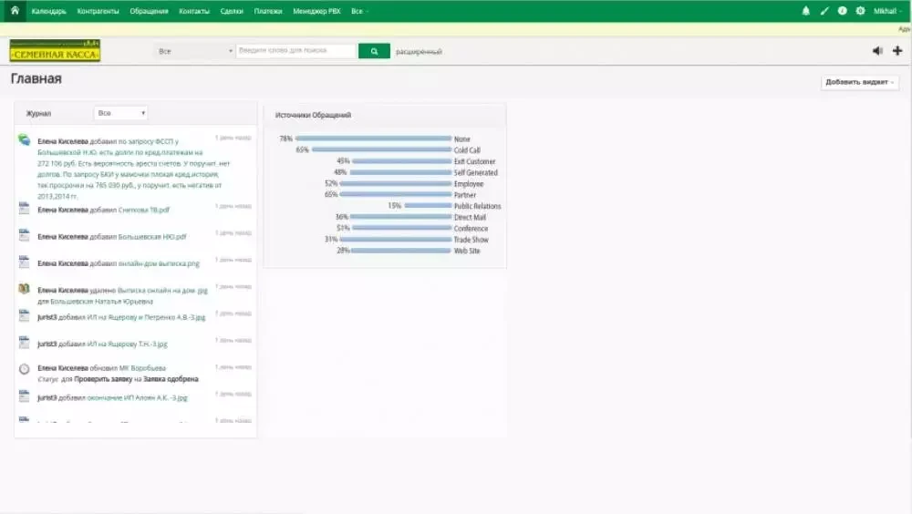 Внедрение системы Vtiger CRM в кредитном кооперативе