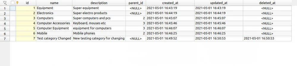 Laravel Eloquent: строим дерево категорий в формате json